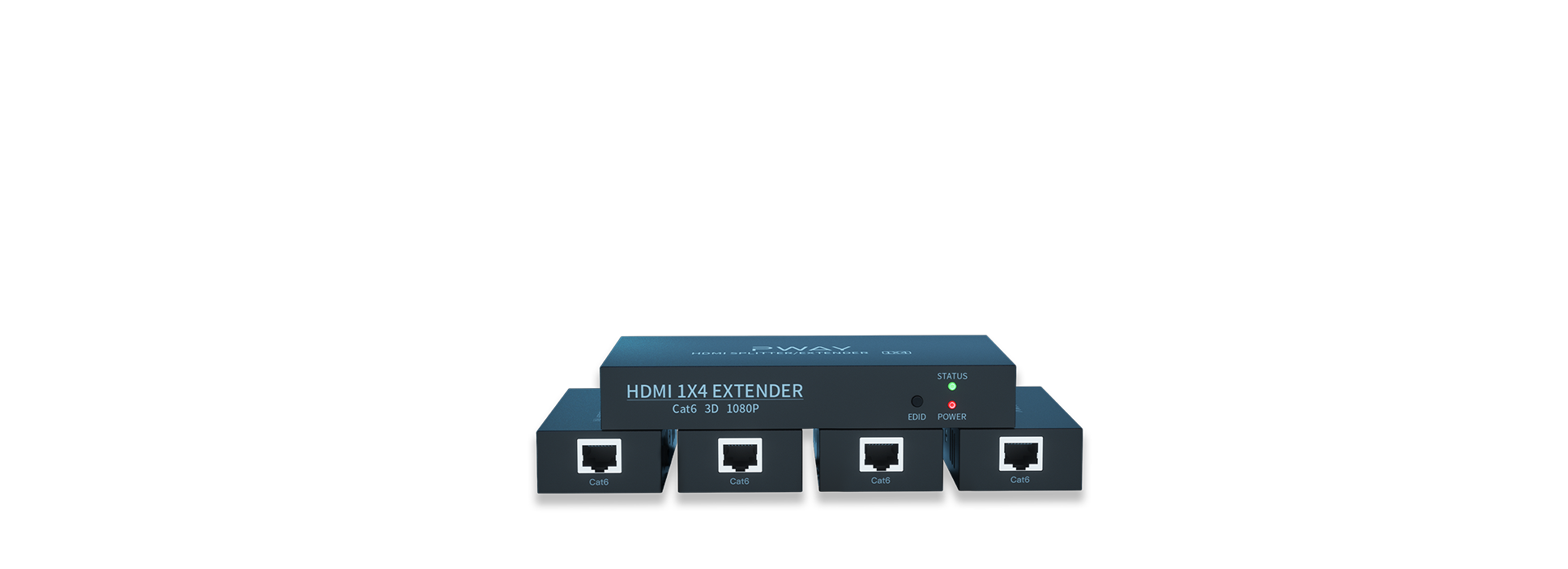 HDMI 分配延长器